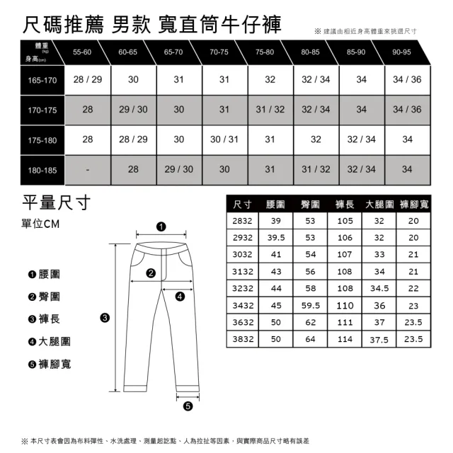 【LEVIS 官方旗艦】Silver Tab銀標系列 男款 廓形寬直筒牛仔工作褲 / 精工黑灰石洗 熱賣單品 A5666-0001