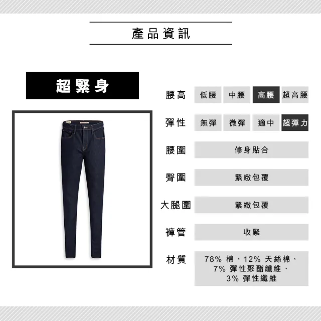 【LEVIS 官方旗艦】女款 720 高腰超緊身窄管/超彈力牛仔褲/天絲棉/原色 熱賣單品 52797-0176