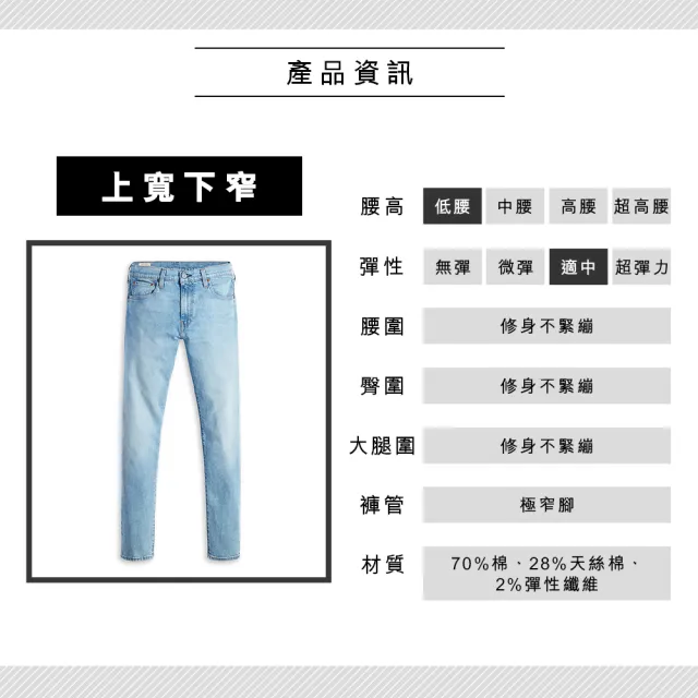 【LEVIS 官方旗艦】男 上寬下窄 512低腰修身窄管牛仔褲/輕藍染水洗/天絲棉/彈性布料 熱賣單品 28833-1183