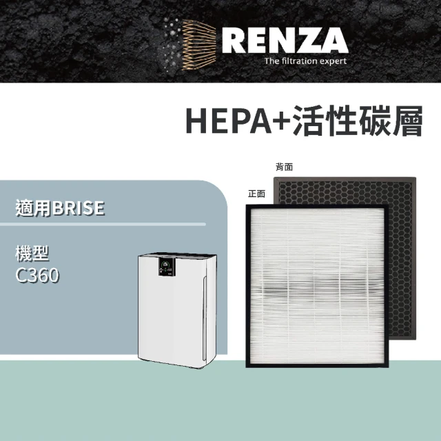 【RENZA】適用BRISE C360 AI智能空氣清淨機(2合1HEPA+活性碳濾網 濾芯)