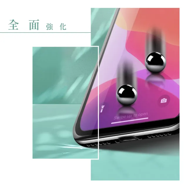 IPhone 14 保護貼 買一送一全覆蓋玻璃黑框藍光鋼化膜(買一送一 IPhone 14 保護貼)