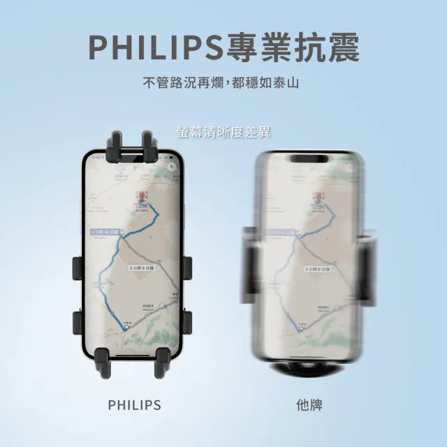 【Philips 飛利浦】機車用防震手機支架(DLK3536N)