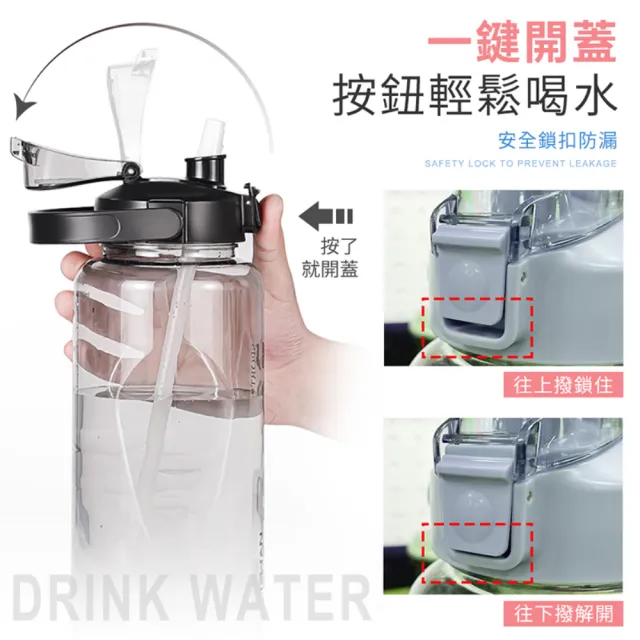 【指選好物】大容量運動水壺(吸管水壺 健身水壺 塑膠水壺 2000ml)