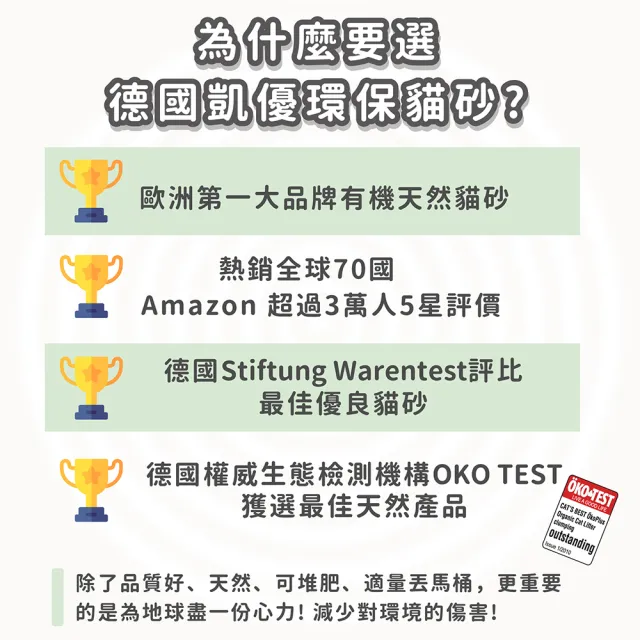 【CAT’S BEST 凱優】崩解木屑砂-藍標粗砂-20L(貓砂/木屑砂/環保砂/松木砂/小動物砂)