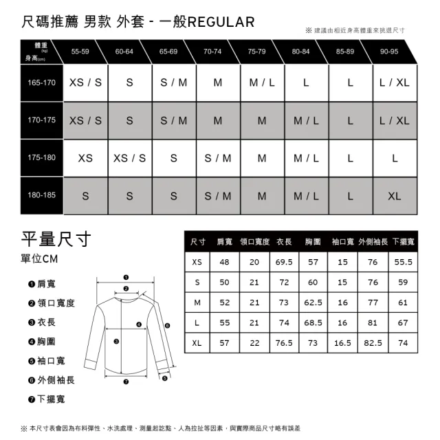 【LEVIS 官方旗艦】男款 野營系連帽風衣外套 / 多口袋機能設計 碳黑 熱賣單品 A5632-0002