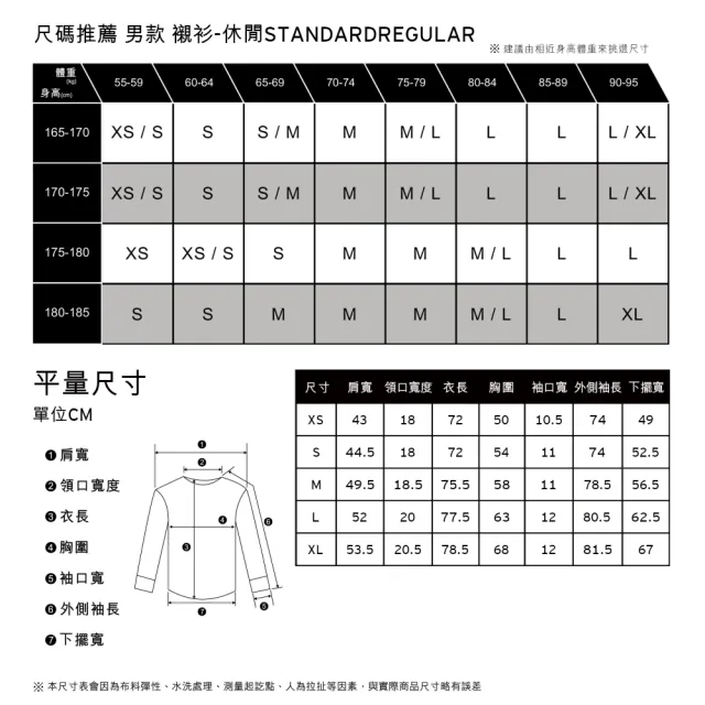 【LEVIS 官方旗艦】男款 雙口袋復古襯衫 經典條紋設計 熱賣單品 19587-0269