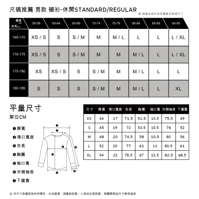 【LEVIS 官方旗艦】男款 工裝牛仔襯衫 / 精工條紋拼接工藝 / 三色拼接 熱賣單品 A1919-0027