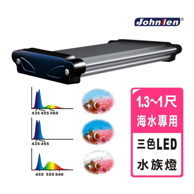 【中藍行】1尺三色水舞LED海水水族燈 CS040-10-M 適用1.3尺〜1尺(水族 海水 水族燈 海水燈 跨燈 顯色)