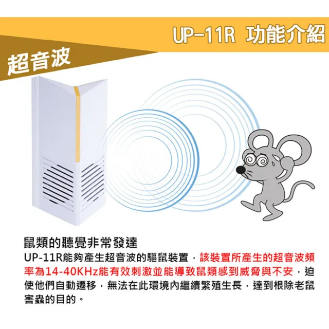 【Digimax】UP-11R 台灣神盾 專業式防潮型超音波驅鼠蟲器