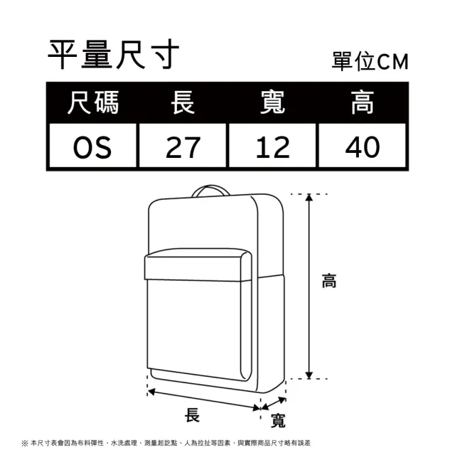 【LEVIS 官方旗艦】男女同款 經典後背包/Logo刺繡布章/回收再造纖維/黑 人氣新品 38004-0282