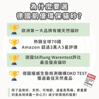 【CAT’S BEST 凱優】崩解木屑貓砂-藍標粗砂-20L(貓砂/木屑砂/環保砂/松木砂)