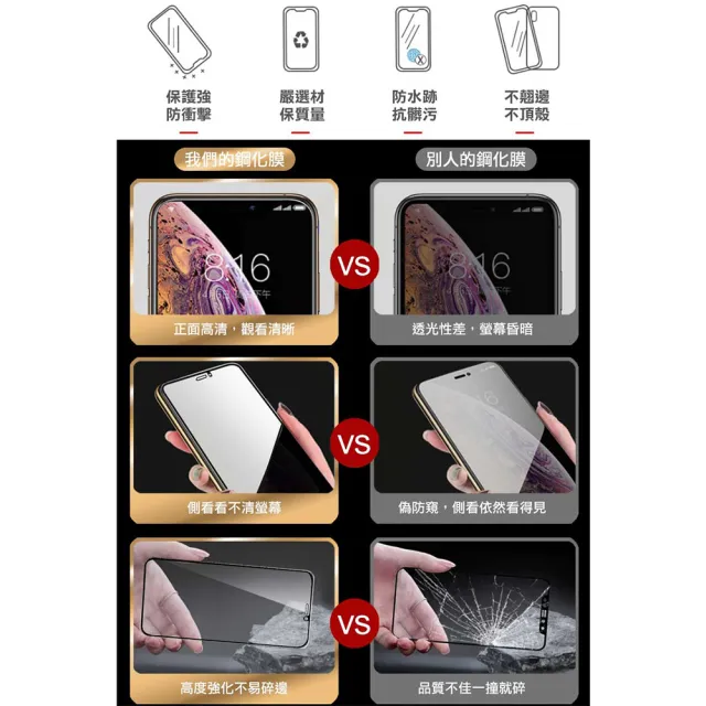 IPhone 13 MINI 高品質9D玻璃鋼化膜黑邊防窺保護貼玻璃貼(13MINI保護貼13MINI鋼化膜)
