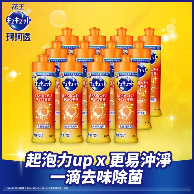 【Kao 花王】珂珂透 Cucute 超濃縮洗碗凝露 240ml x12瓶/箱(清新柑橘/麝香葡萄/清香綠茶/葡萄柚香)