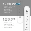 【KINYO】1開4插USB延長線 防火耐熱過載保護 安全電源延長線 6尺1.8M(2個 USB孔位+1個 Type-C孔位)