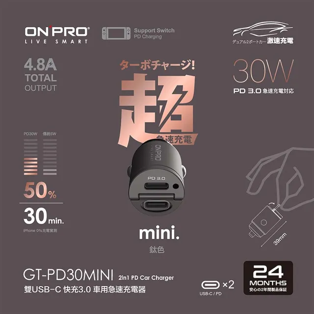 【ONPRO】超迷你車充 2PD 4.8A 灰 GT-PD30MINI-TT(車麗屋)