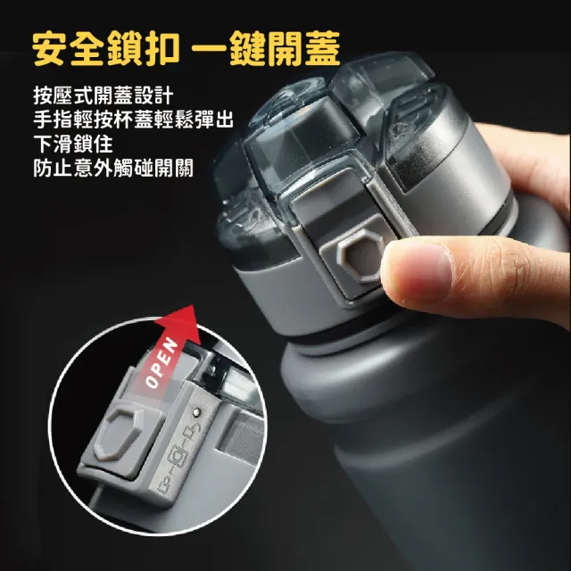 【Upstyle】美國進口TRITAN 1500ML 運動水壺 直飲水壺(防摔水壺 運動水杯 水壺 健身壺)