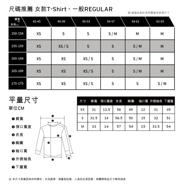 【LEVIS 官方旗艦】Gold Tab金標系列 女 寬鬆版短袖T恤/復古條紋運動風設計/ 淺藍 熱賣單品 A5986-0000(52)