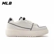 【MLB】MONOGRAM老爹鞋 學長鞋 Chunky Liner系列 紐約洋基隊(3ASXCLR3N-50WHS)