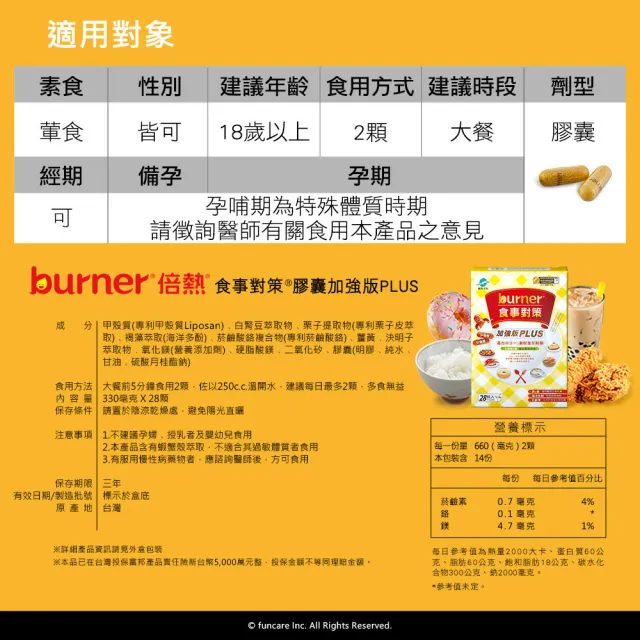 【船井burner倍熱】食事對策PLUS 2盒(共56顆)+白腎豆1盒(共30顆)大餐雙饗組