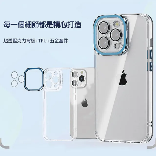【HongXin】iPhone 15 Pro max 6.7吋 自帶鏡頭膜壓克力保護手機殼