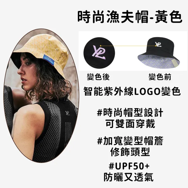 【Kangaroo Island 袋鼠島】YPL 雙面星球防曬漁夫帽 正反兩戴 智能UV變色(雙面防曬 漁夫帽 智能變色)