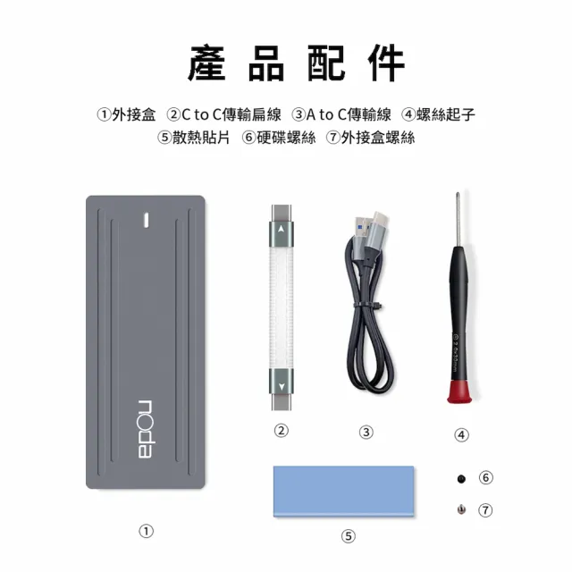 【noda】R9 Plus SSD 外接盒 藏線款(支援雙協議 NVMe/SATA)