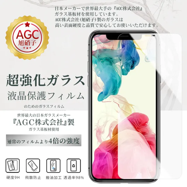 IPhone 14 PRO 高壓硬膜 保護貼 買一送一 全覆蓋玻璃高壓硬膜鋼化膜(買一送一 I14PRO 保護貼)