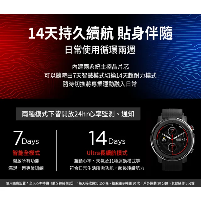 限量買一送一★【Amazfit 華米】米動手錶Stratos 3智慧手錶1.34吋