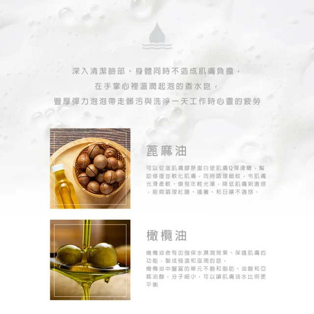 【阿皂屋】蜂蜜香氛皂 3入(手工香氛皂推薦)