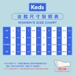 【Keds】ALLEY 極簡時尚皮革休閒鞋-白(9221W123383)