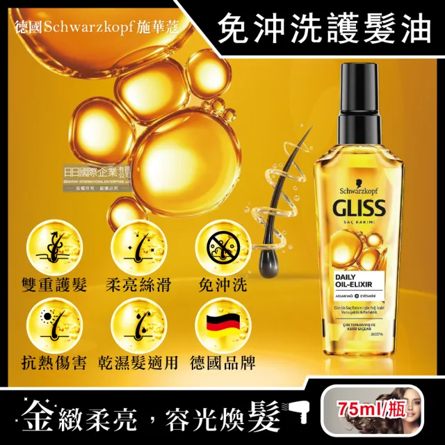 【Schwarzkopf 施華蔻】GLISS沙龍級滋養柔順免沖洗修護髮油75ml/瓶(德國小金瓶髮膜維他命E潤髮精華油安瓶)