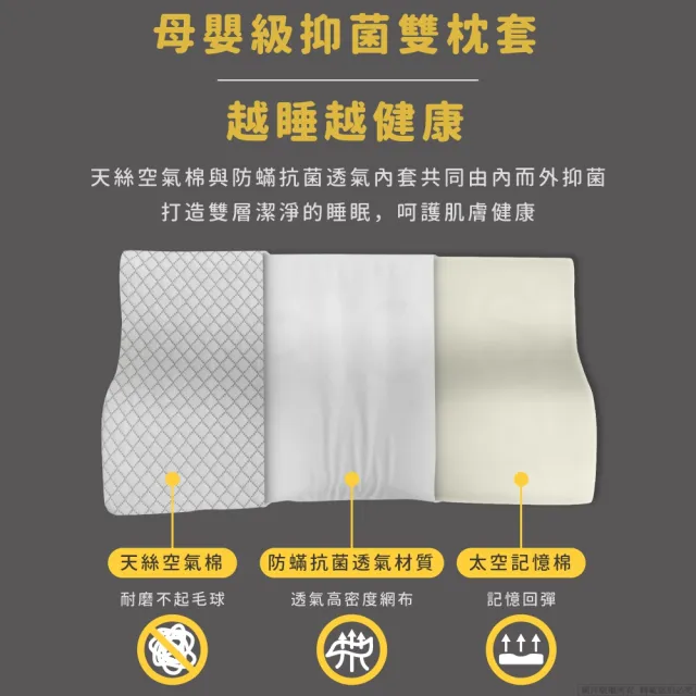 【Beroso 倍麗森】買一送一3D空氣棉防鼾護頸紓壓蝶型記憶枕頭(SGS檢驗合格 12cm 母親節禮物 支撐頸部)