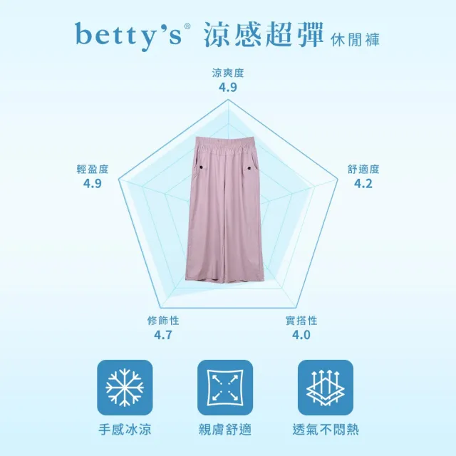 【betty’s 貝蒂思】網路獨賣★鬆緊腰口袋超彈寬褲(共四色)