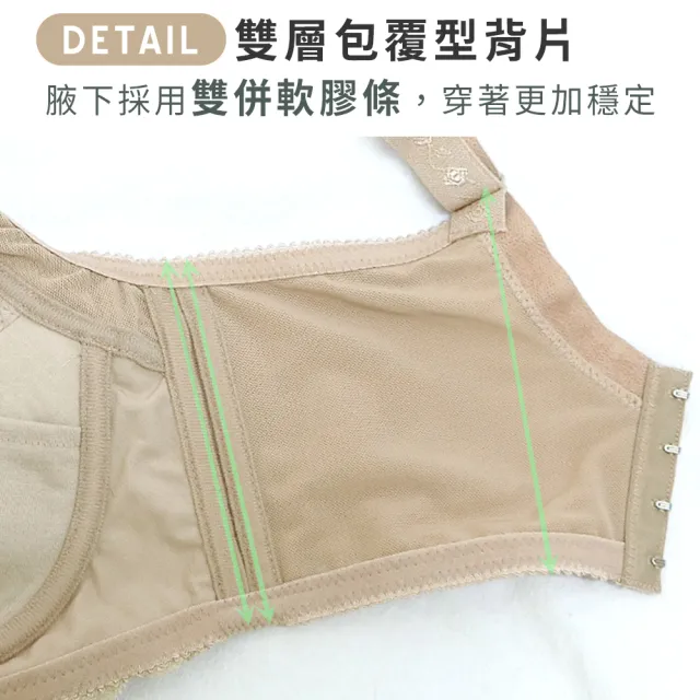 【尚芭蒂】軟鋼圈 成套 MIT台灣製C-H罩/大尺碼包覆透氣親膚柔軟機能內衣/防下垂集中包覆調整型(藍色)