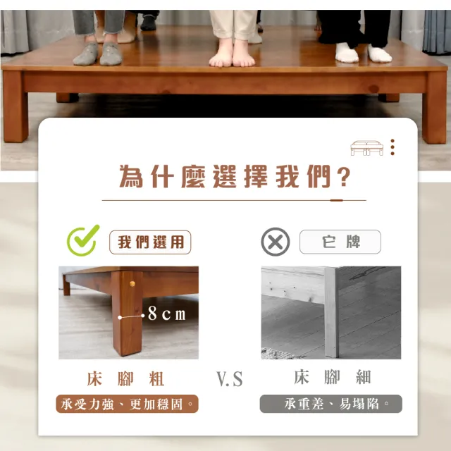 【IHouse】路易 全實木粗腳穩固 床架/床底 雙大6尺