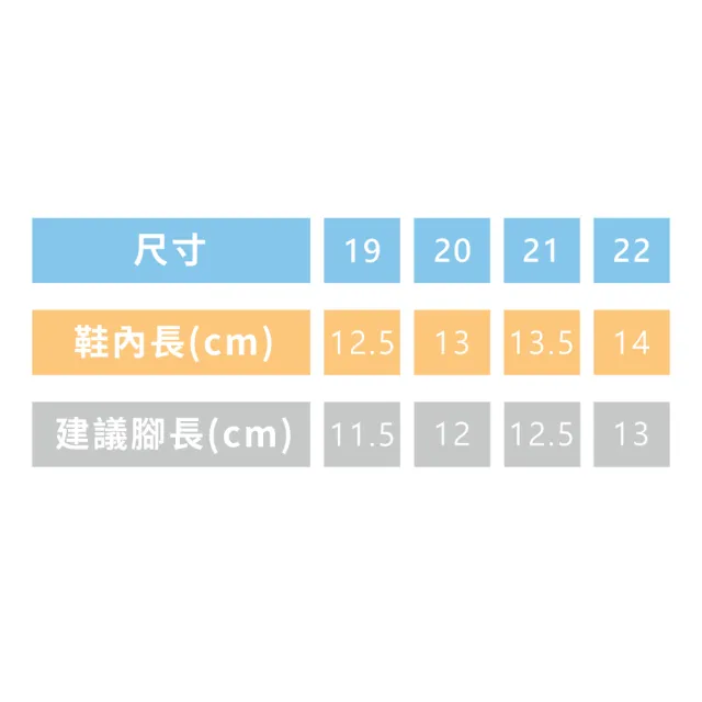 【金安德森】12.5-14.0cm第一階段學步鞋 防滑耐磨 軟底 皮面 棒球電繡 寶寶鞋(KA童鞋 CK0664)