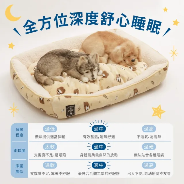 【Dogfeet】可愛樹懶舒眠睡床 寵物床[S]3色(寵物床 寵物睡床 寵物冬床 寵物睡墊 狗窩 貓窩)