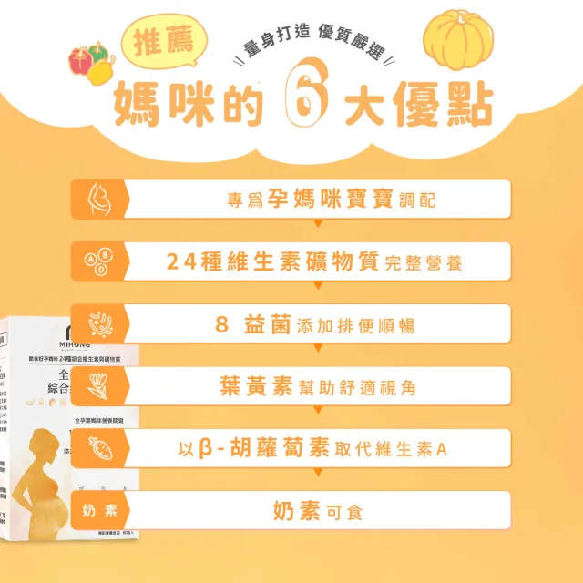 【MIHONG 米鴻生醫】全孕期綜合維生素1盒(60顆 /盒-全孕期適用素食可食-添加益生菌.葉酸.鈣.肌醇)