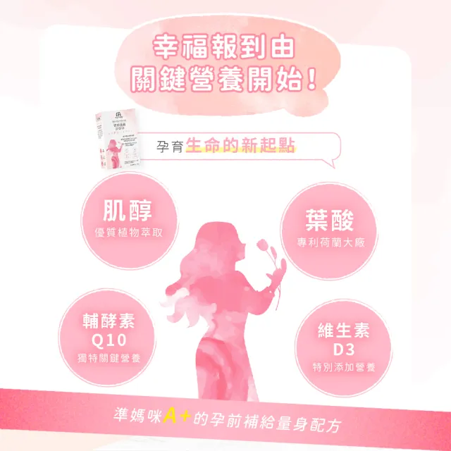 【MIHONG米鴻生醫】肌醇葉酸添好孕1盒(30顆/盒-備孕適用素食可食-添加肌醇.葉酸.Q10.維生素D3)