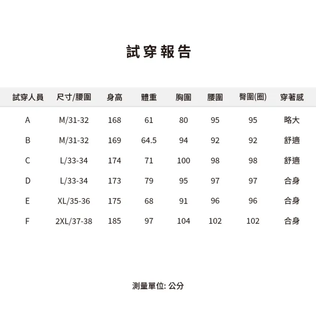 【KING GOLF】男款KG燙標滿版千鳥紋印圖薄款長袖口袋POLO衫/高爾夫球衫(丈青)