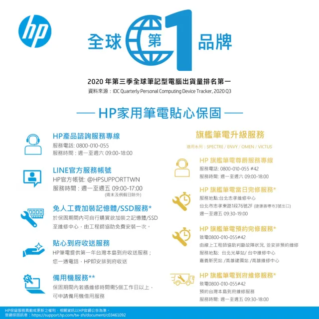 【HP 惠普】升級24G★15.6吋i5輕薄商務筆電(Elitebook 650 G9/i5-1235U/16G/512G SSD/Win11Pro/2年保)