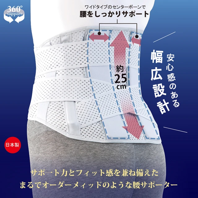 台灣製造石墨烯機能護腰(超彈力男女可用)折扣推薦