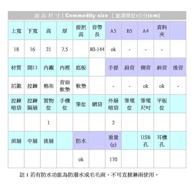 【NEW STAR】小包 簡約防水超輕小斜背包側背包包 隨身包 男 女 男包 現貨 BL163(小側背包 小斜背包 隨身包)