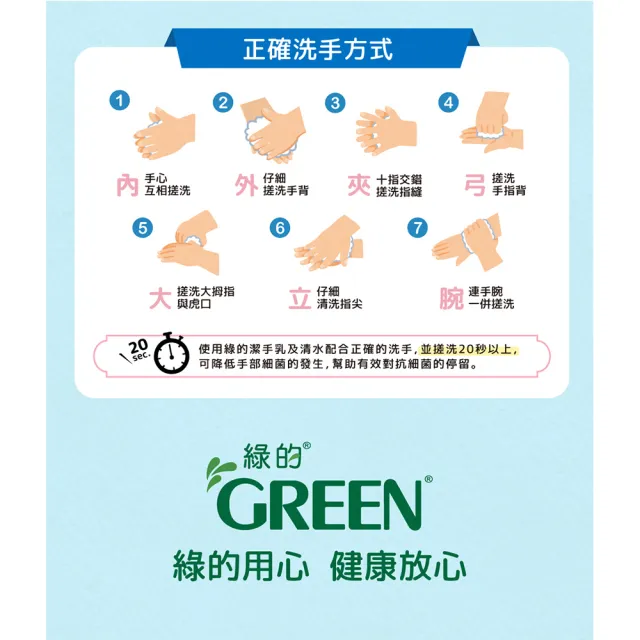 【Green 綠的】植物抗菌潔手慕斯加侖桶-水族樂園3800mlX4桶(洗手慕斯)