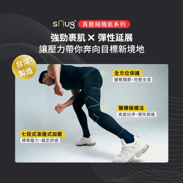 【sNug 給足呵護】醫學大聯盟好評 壓縮褲+男內褲1+1組合(漸進壓力/GMP真壓縮/防鐵腿/路跑/登山)