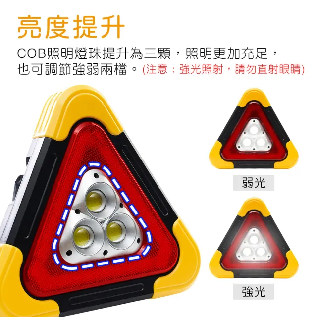 【OMyCar】新一代 加大款 超亮太陽能LED三角警示燈-附USB充電線(站立/手提兩用 故障標誌 地震必備)