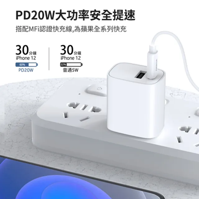 【NOKIA】20W PD/QC雙孔快充充電器 typeC/USB+Type-C to Type-C手機快充傳輸線 1m(iPhone15系列適用)