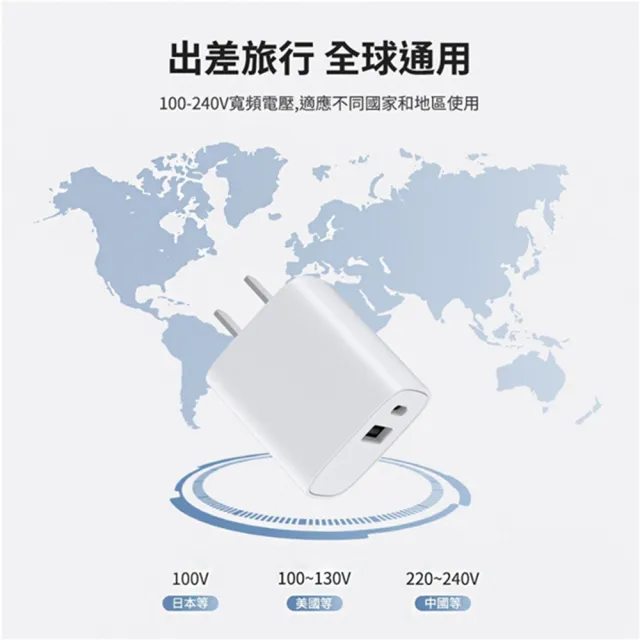 【NOKIA】20W PD/QC雙孔快充充電器 typeC/USB+USB to Type-C手機快充傳輸線 1m(iPhone15系列適用)