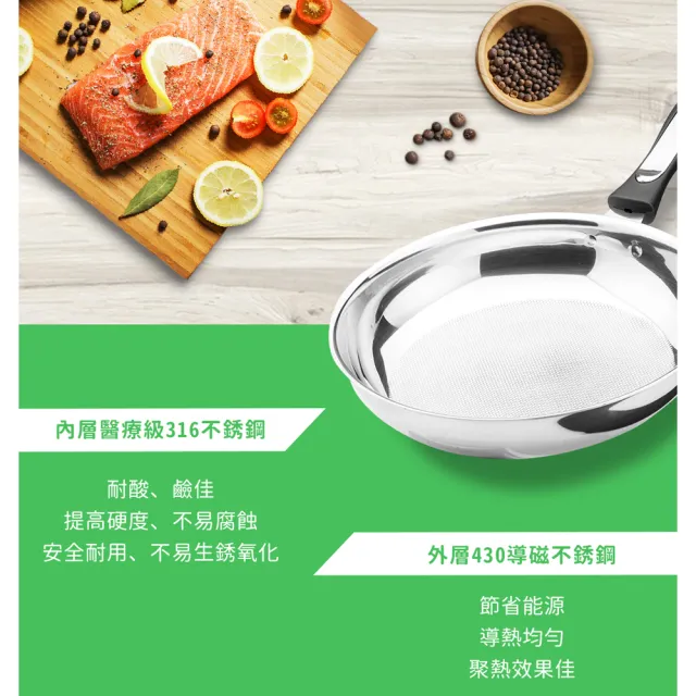 【Chieh Pao 潔豹】316不鏽鋼七層複合金樂纖平鍋 單把 30CM(SGS檢驗合格 附玻璃蓋 台灣精品)