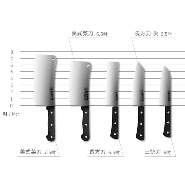 【ZEBRA 斑馬牌】料理刀 - 4.5吋 / 料理刀 / 菜刀 / 切刀(國際品牌 質感刀具)